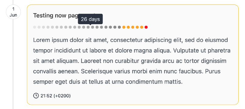 Jira-like dot-based progress visualization